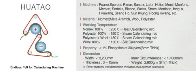 50% Nomex+50% Polyester Calender Felt For Compacting Calender Textile Machinery