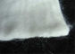 UV Resistance Polyester Filament Non Woven Geotextile Fabric White Color supplier