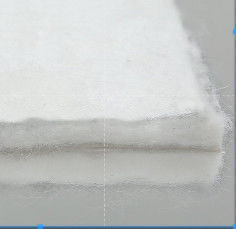 Quality  Environmental Protection Filament Nonwoven Geotextile Geotech Fabric factory