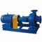 Pulping Equipment Spare Parts - Hot Sales Paper Making Pulp Pump with good quality supplier